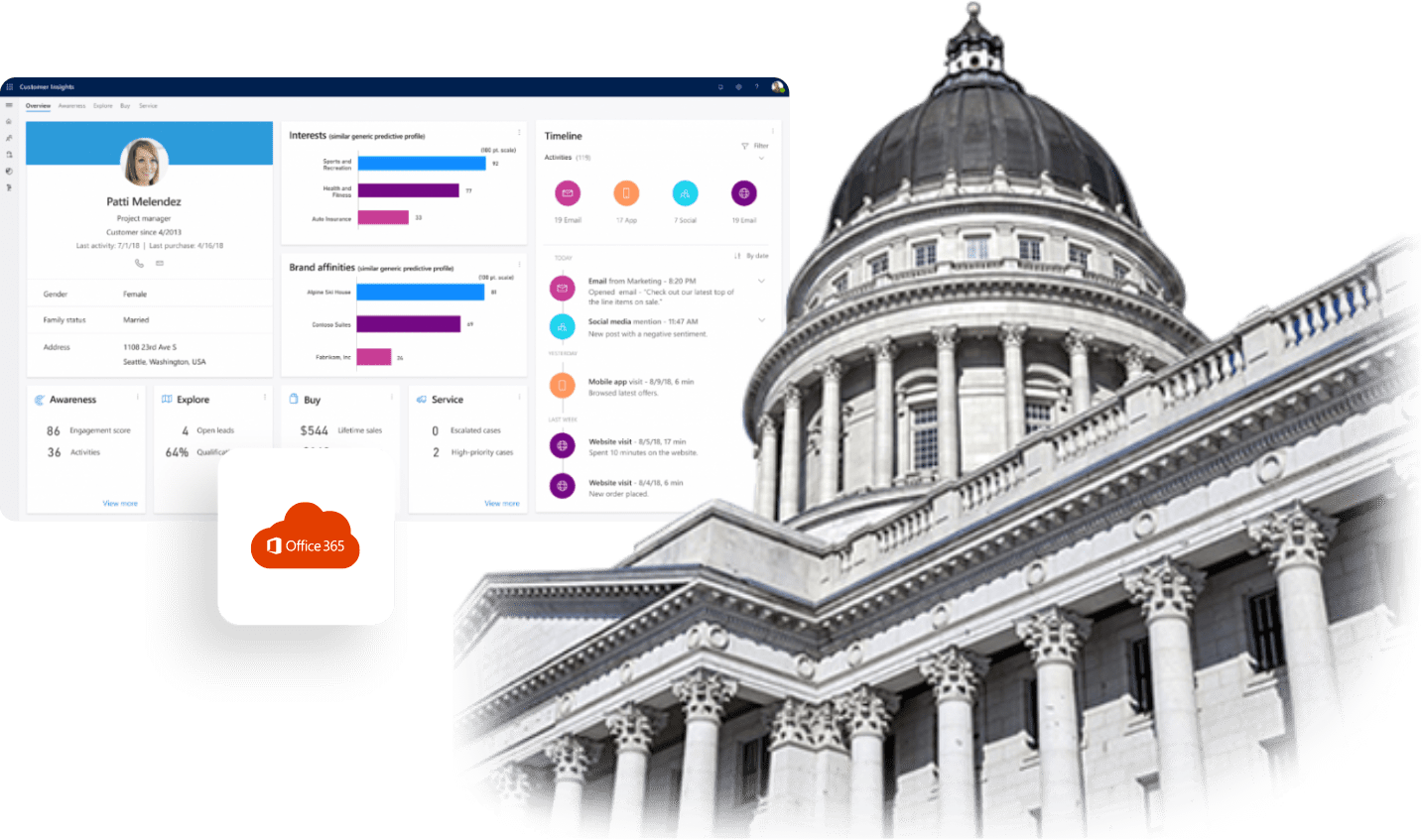 Government and Industry AI Solutions