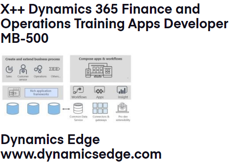 x++ training april 2023 dynamics edge mb-500 d365 finops ax finance