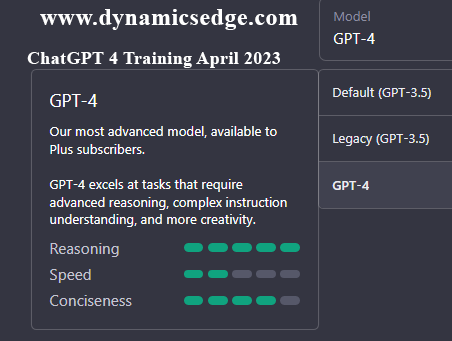 Azure OpenAI ChatGPT 4 Training April 2023 Dynamics Edge