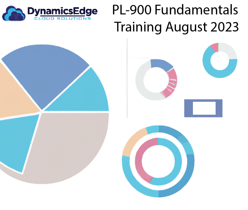 Power Platform Fundamentals Training PL-900 Dynamics Edge
