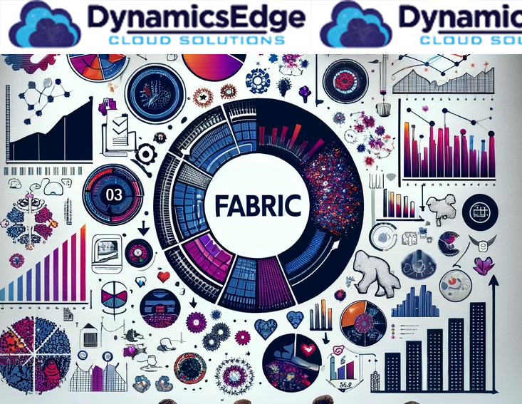 microsoft fabric training january 2024 dynamics edge
