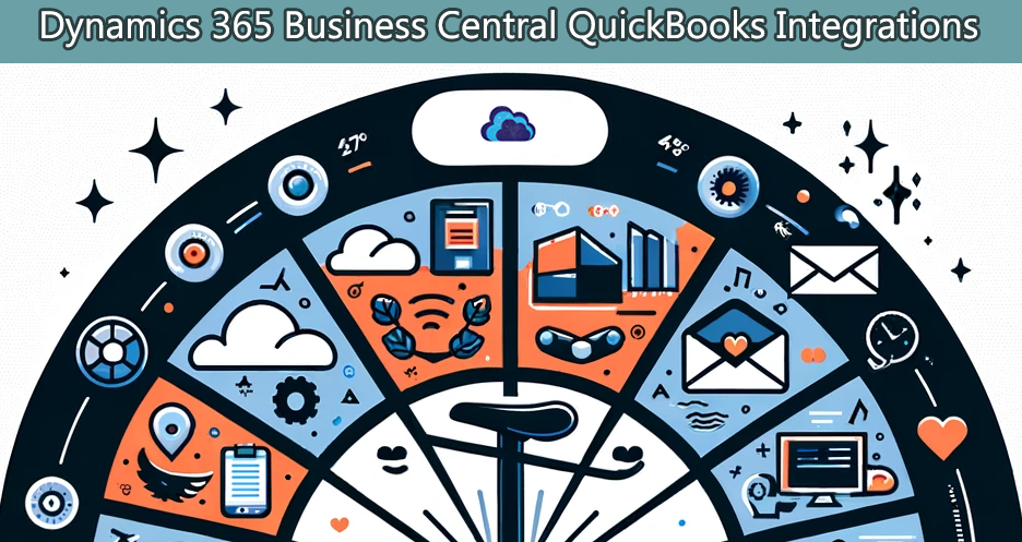 Dynamics 365 Business Central QuickBooks Integration Training Dynamics Edge