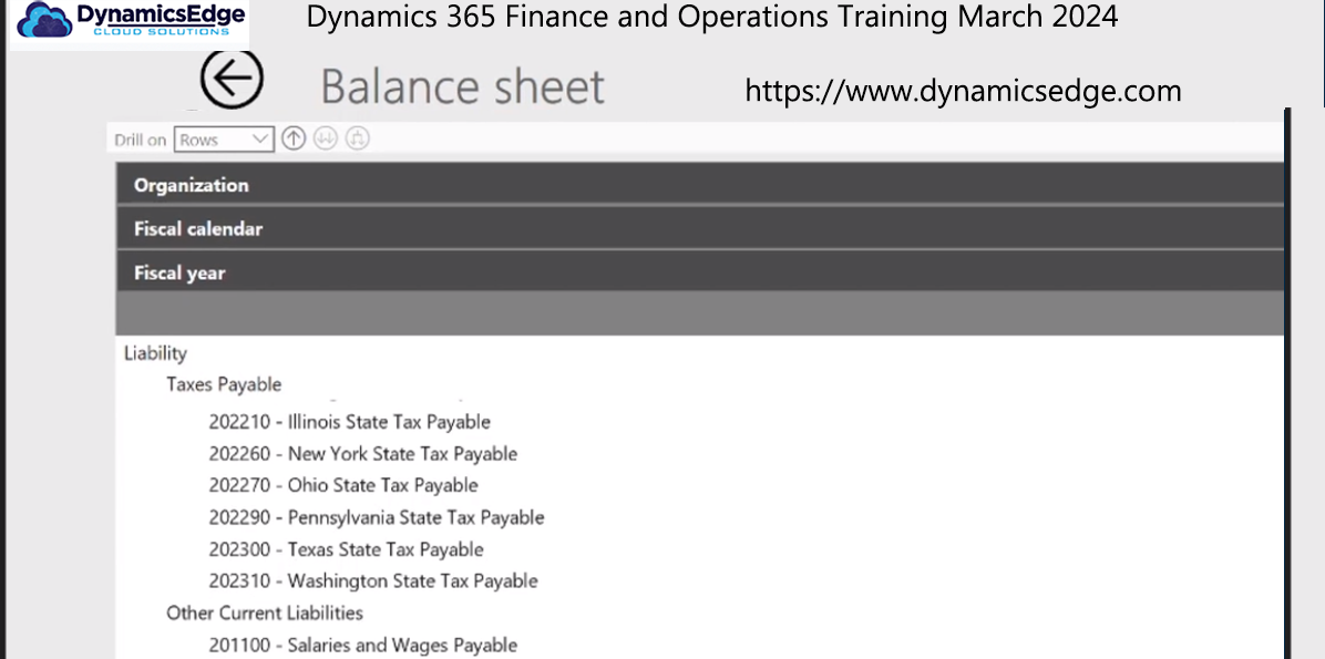 Dynamics 365 Finance Training March 2024