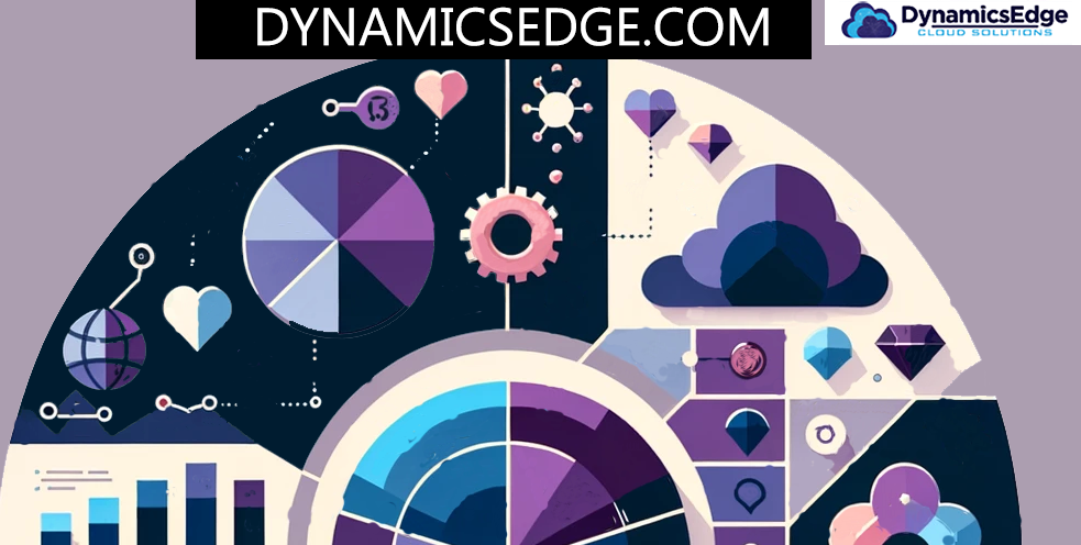 Dynamics 365 Fundamentals Certification Training