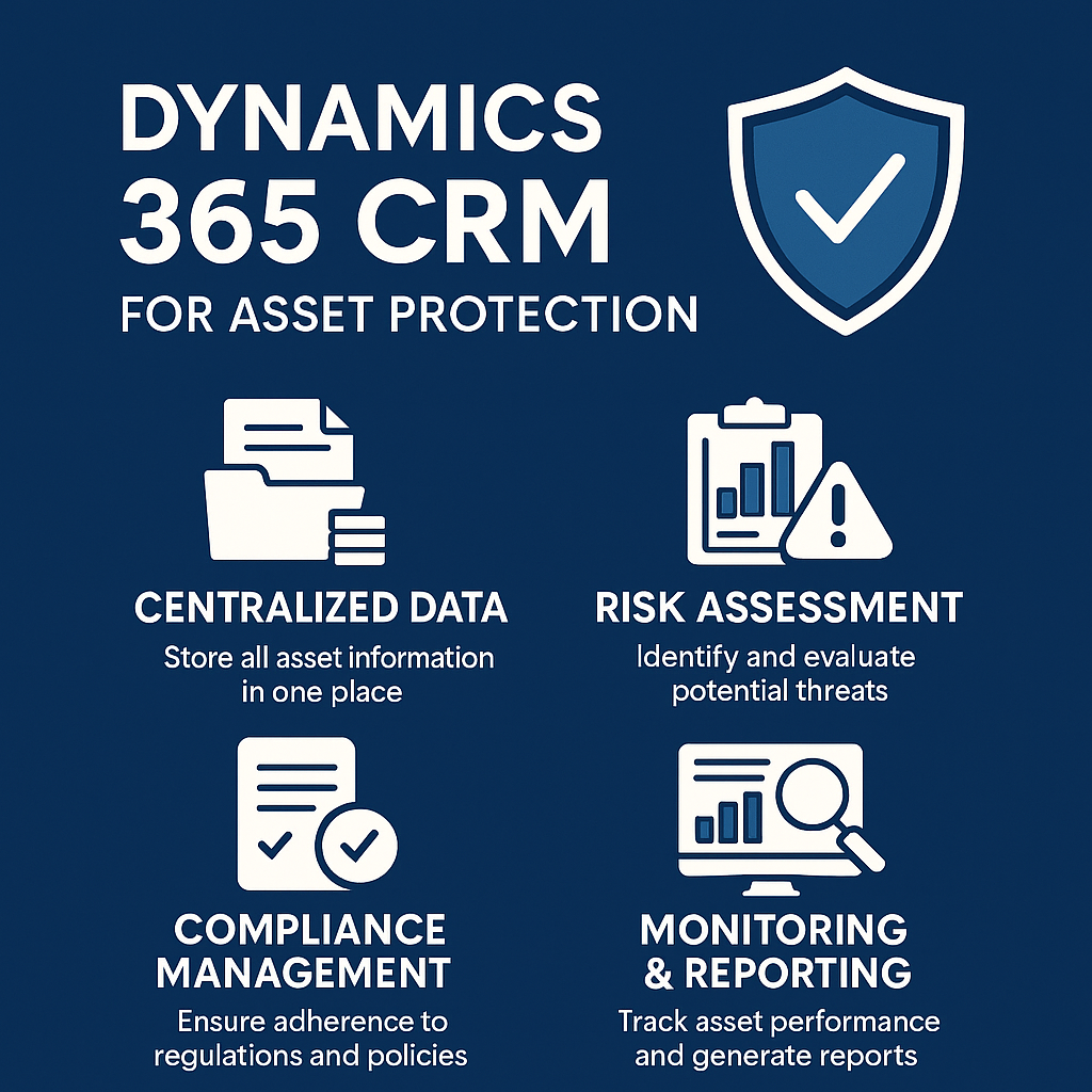 Dynamics 365 CRM for Offshore Asset Protection Trust Fairfax Virginia