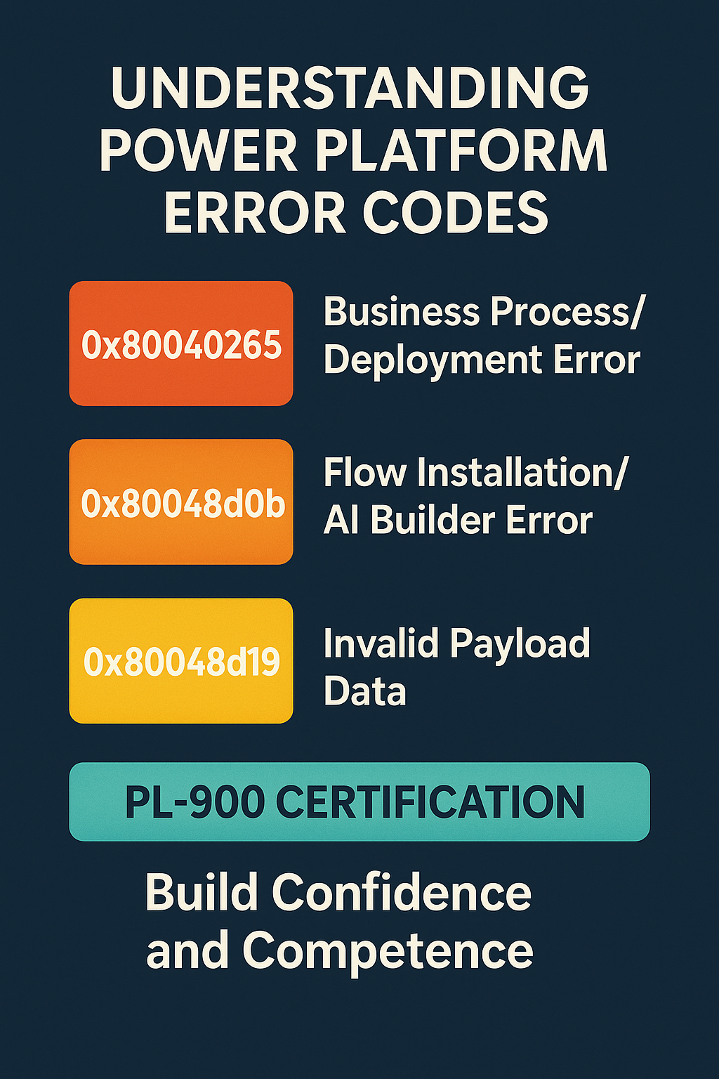 Power Platform Fundamentals Certification Training PL-900 Error Codes 0x80040265 0x80048d0b 0x80048d19 Dynamics Edge