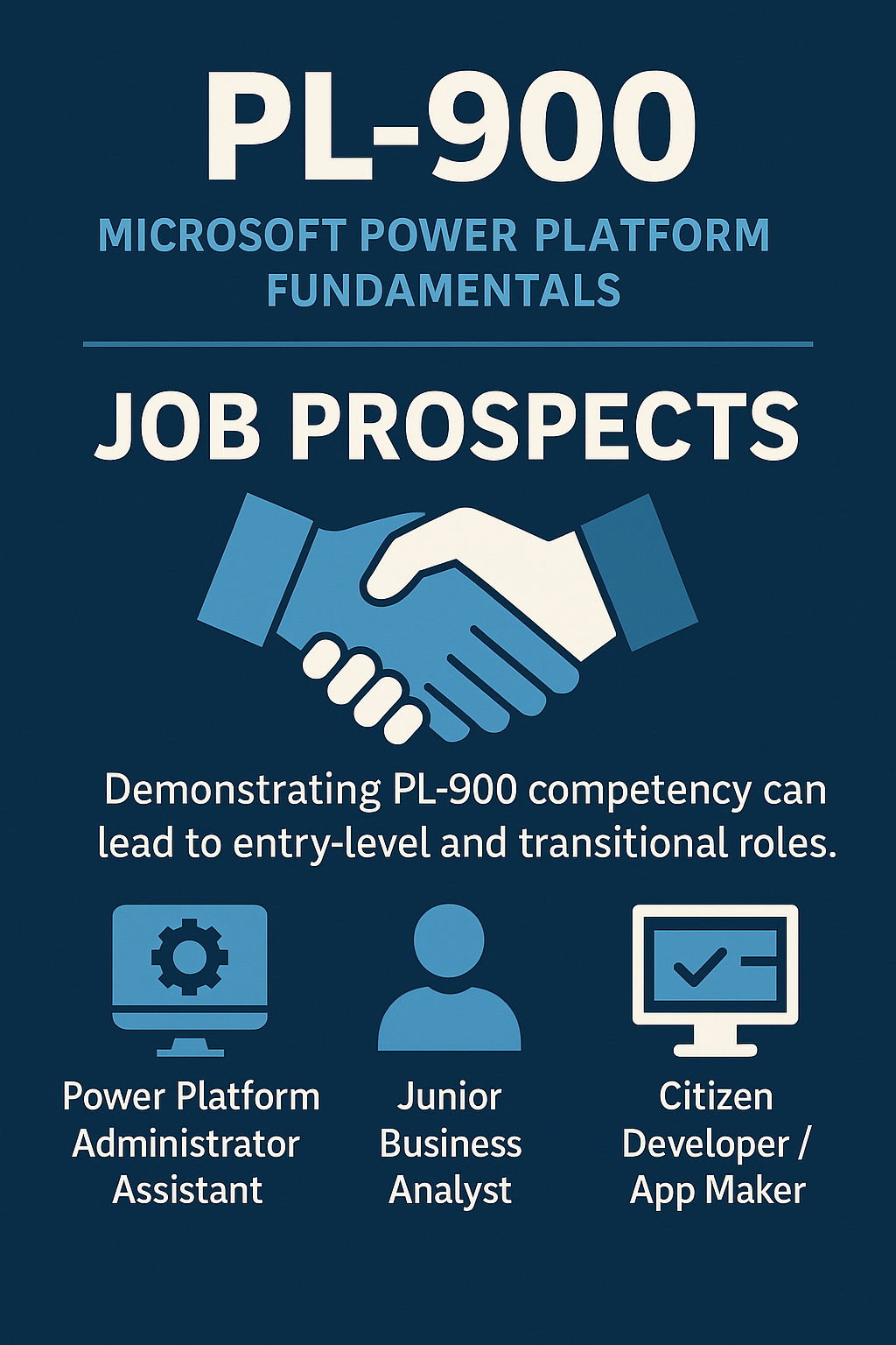 Power Platform Fundamentals PL-900 Training July 2025 Dynamics Edge
