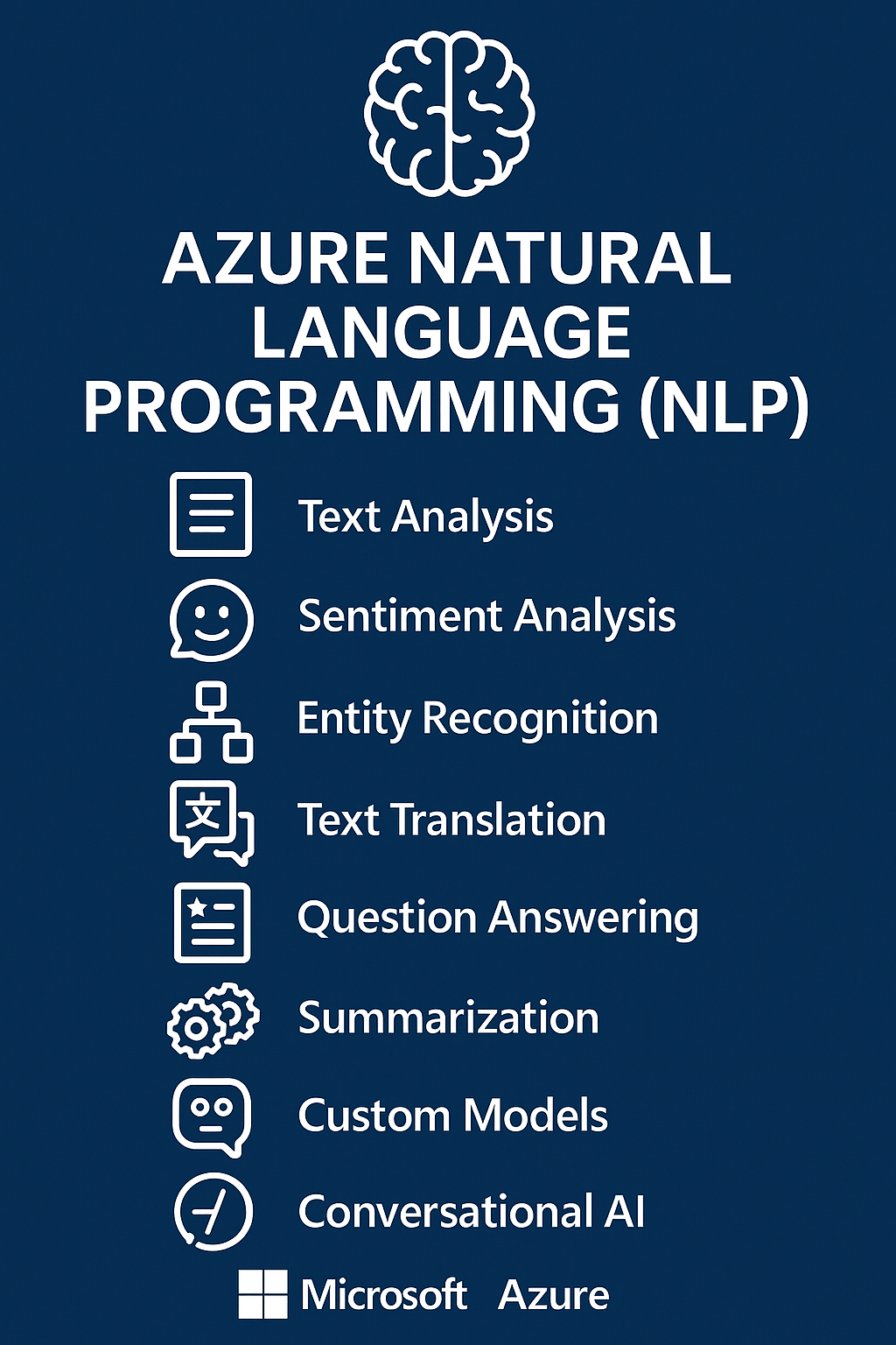 Azure NLP Training August 2025 Dynamics Edge Natural Language Programming AI Solutions