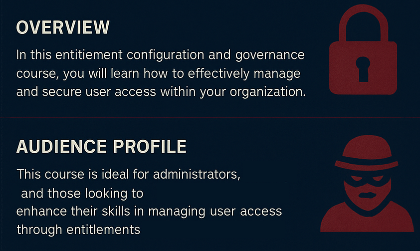 Microsoft SC-5008 Training Azure Entra ID Entitlements Governance Dynamics Edge