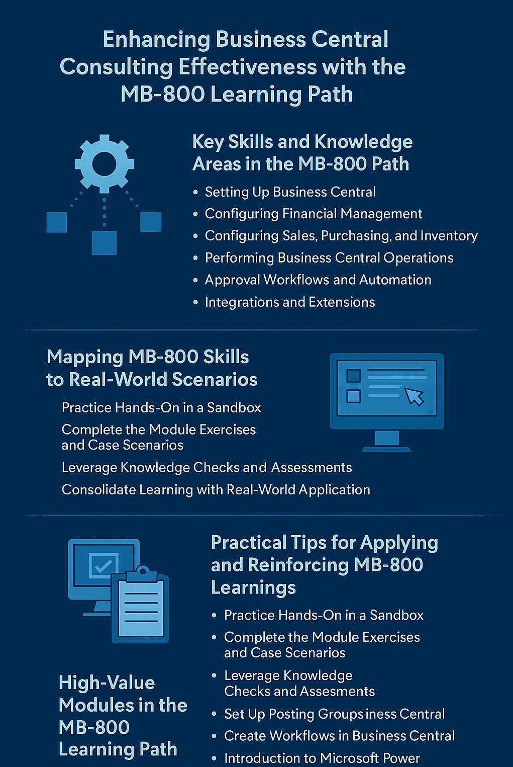 mb-800 business central consulting training Dynamics Edge