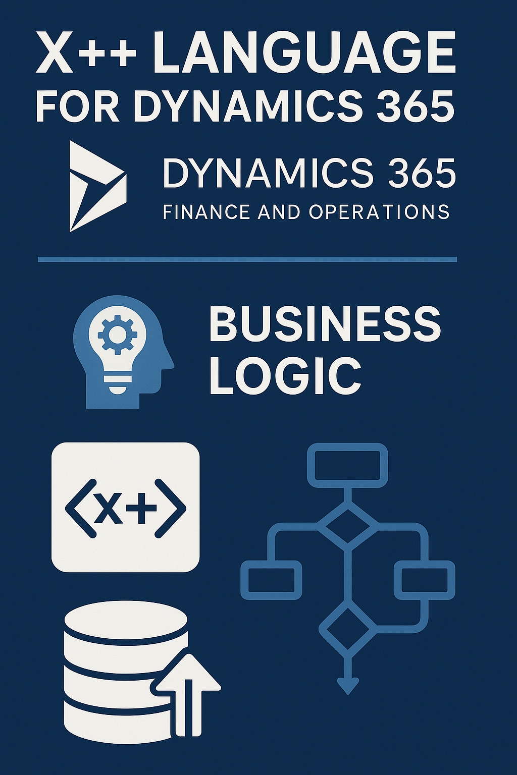 what is x plus plus language for dynamics 365 finance and operations development dynamics edge