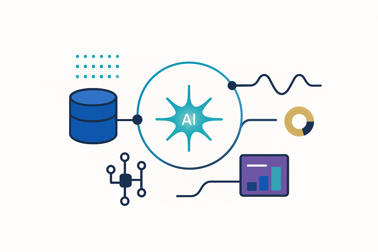 AI ML Accelerate Modernization Data Science SQL Solutions