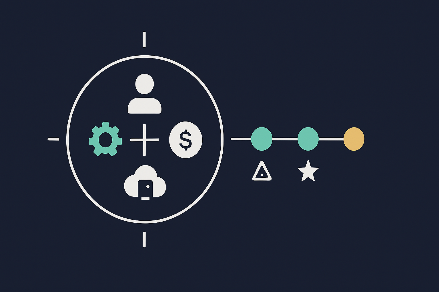 Azure Cloud Readiness Strategy