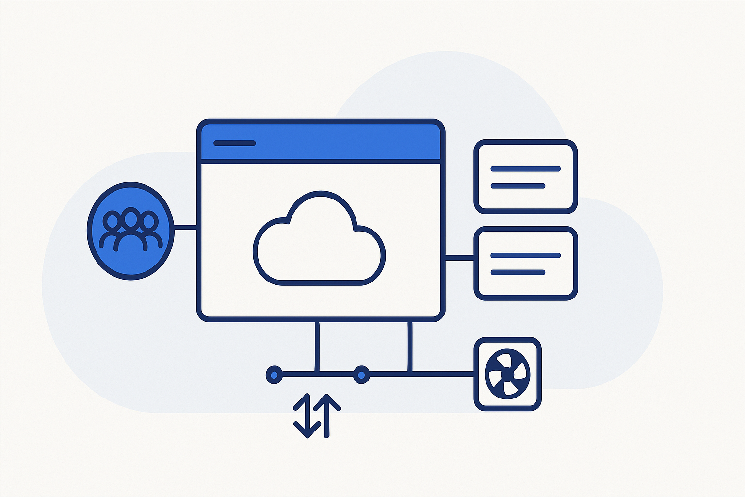 Azure Virtual Desktop Windows 365 Dynamics Edge