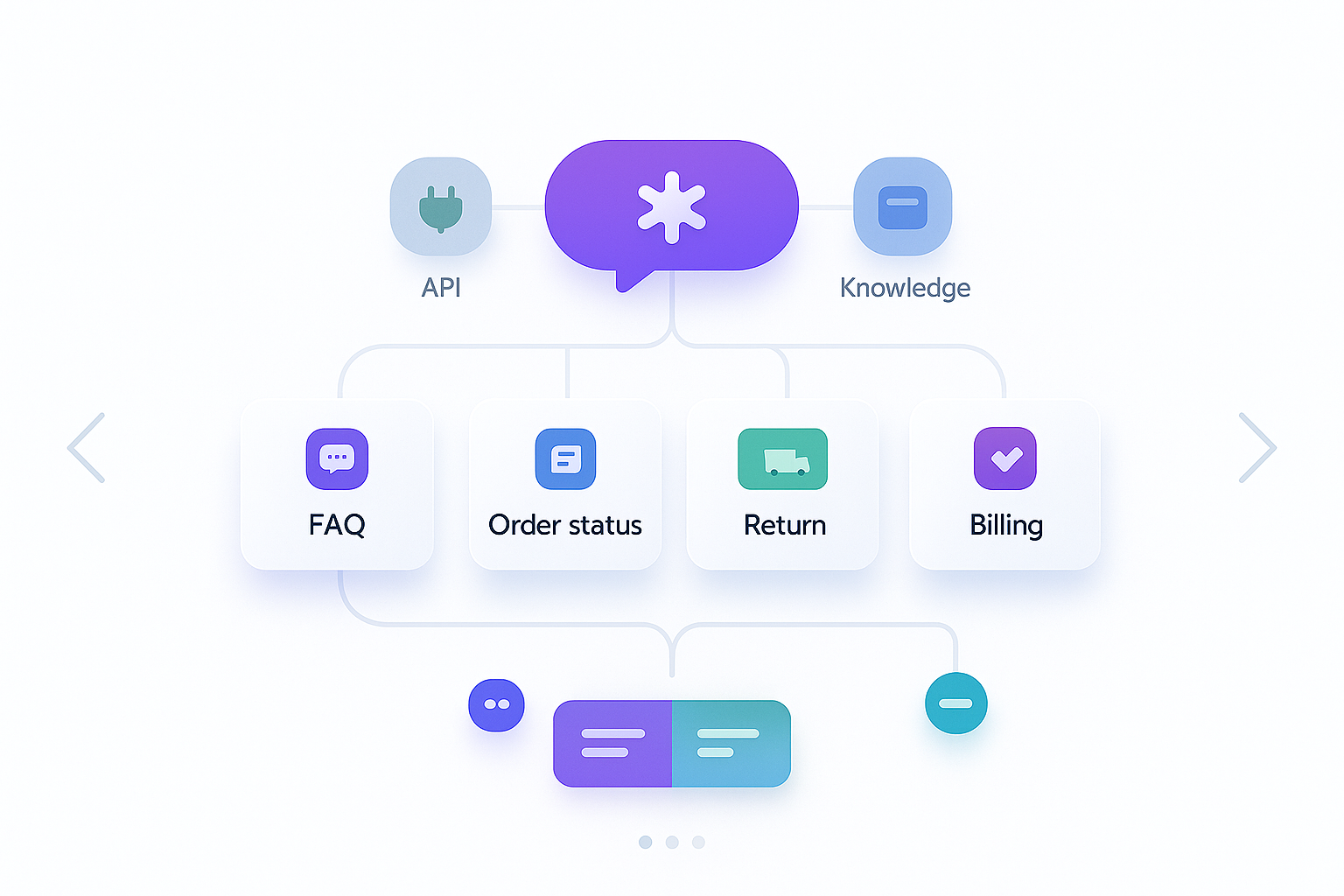 Copilot Studio Power Virtual Agents Custom Conversational Agents