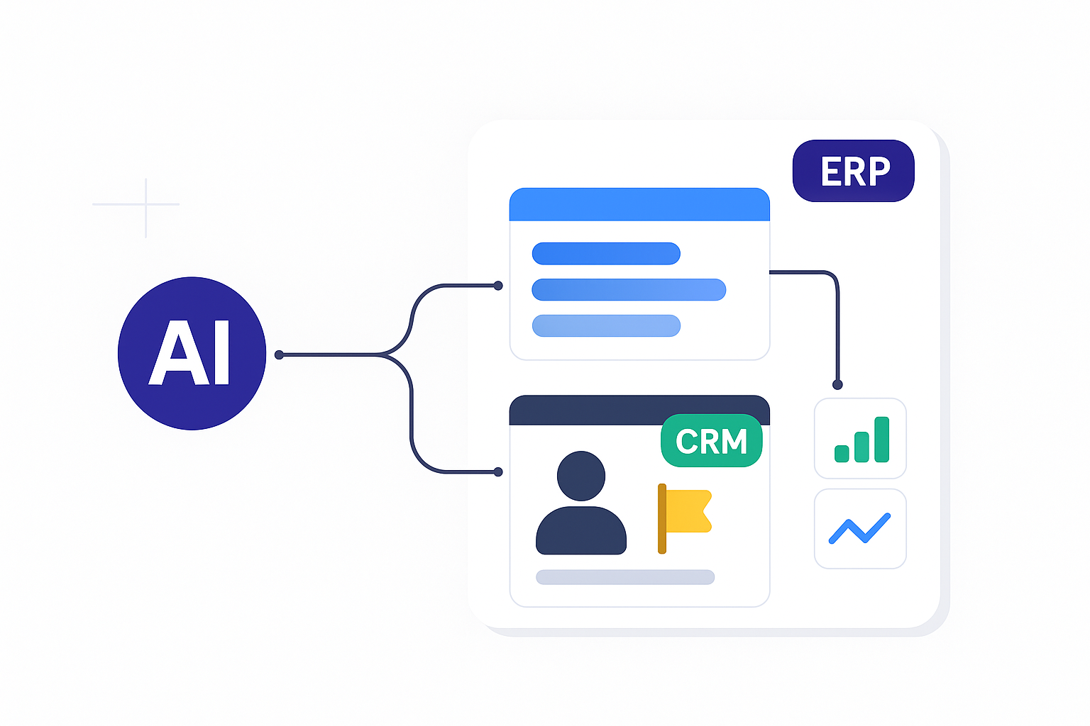 Dynamics 365 AI for ERP CRM AI Driven Copilot