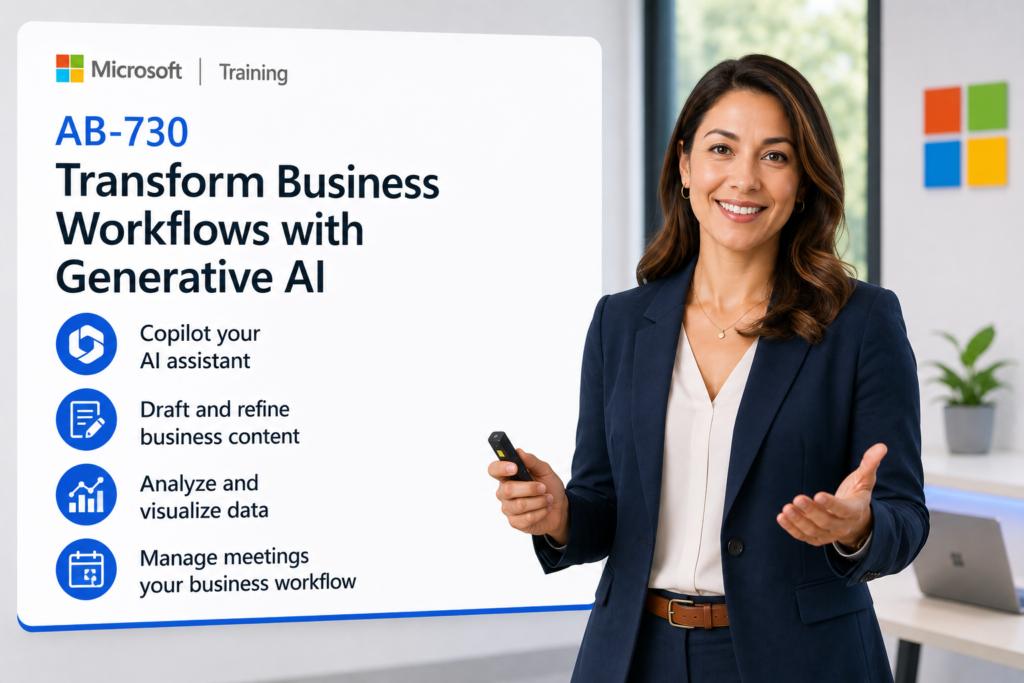 AB-730T00: Transform business workflows with generative AI